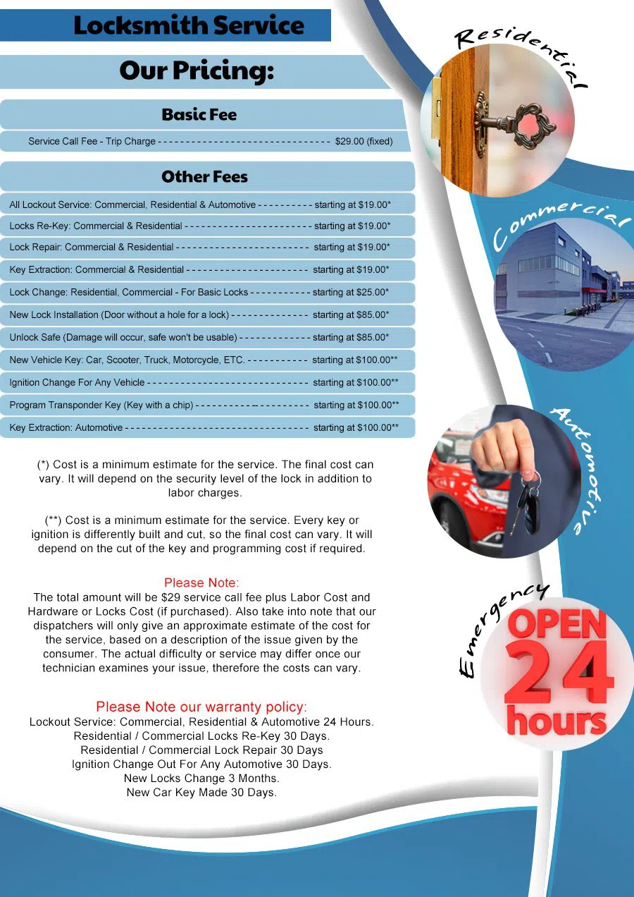 Community Locksmith Store Phoenix, AZ 480-612-9222